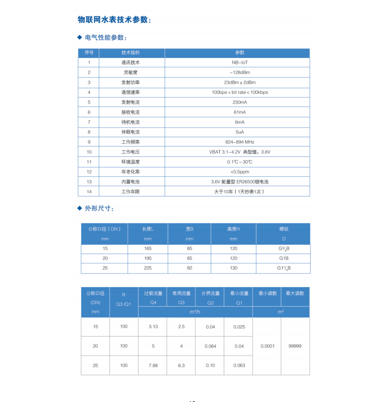 益陽中屹智能科技有限公司,無線遠(yuǎn)傳燃?xì)獗?鋁殼燃?xì)?物聯(lián)網(wǎng)水表，IC卡智能水表，物聯(lián)網(wǎng)水表